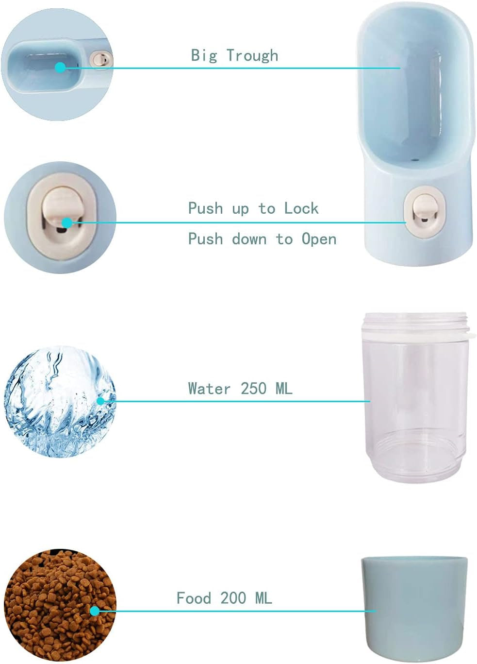 Portable Pet Food & Water Dispenser