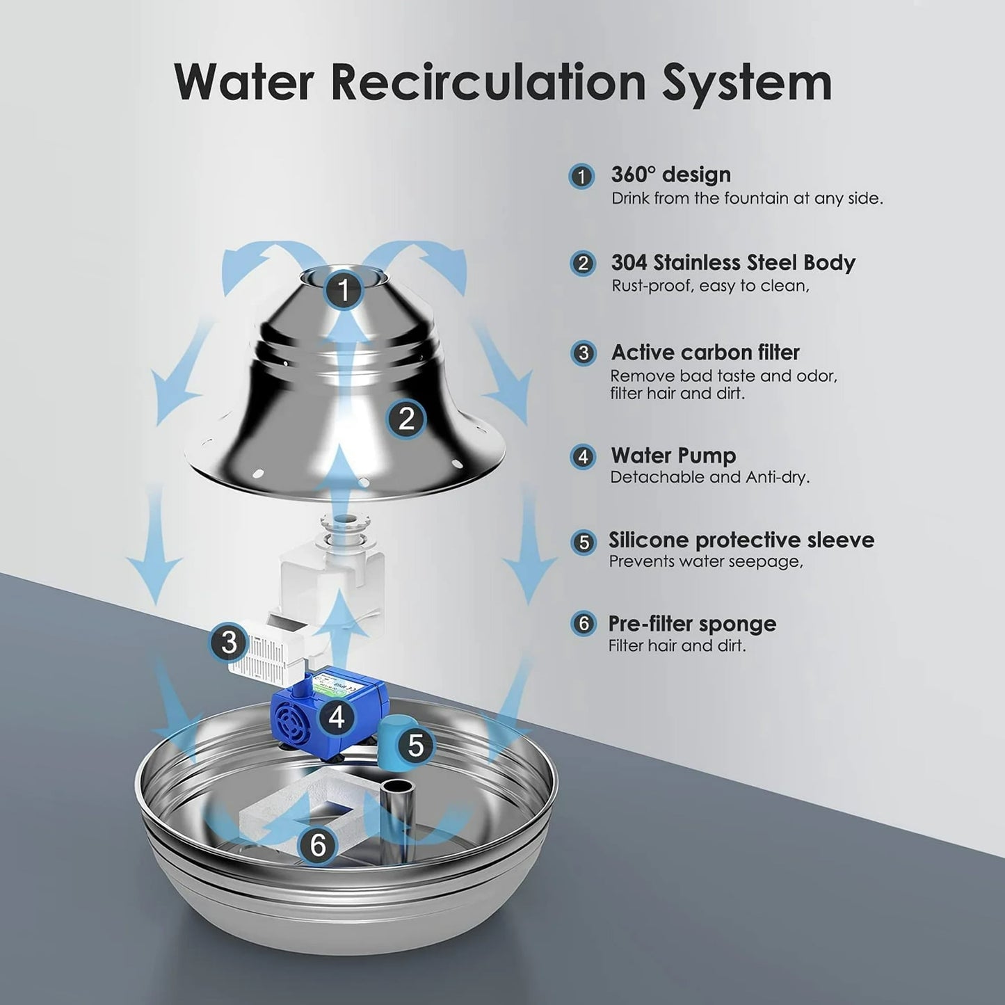 Stainless Steel Cat Water Fountain