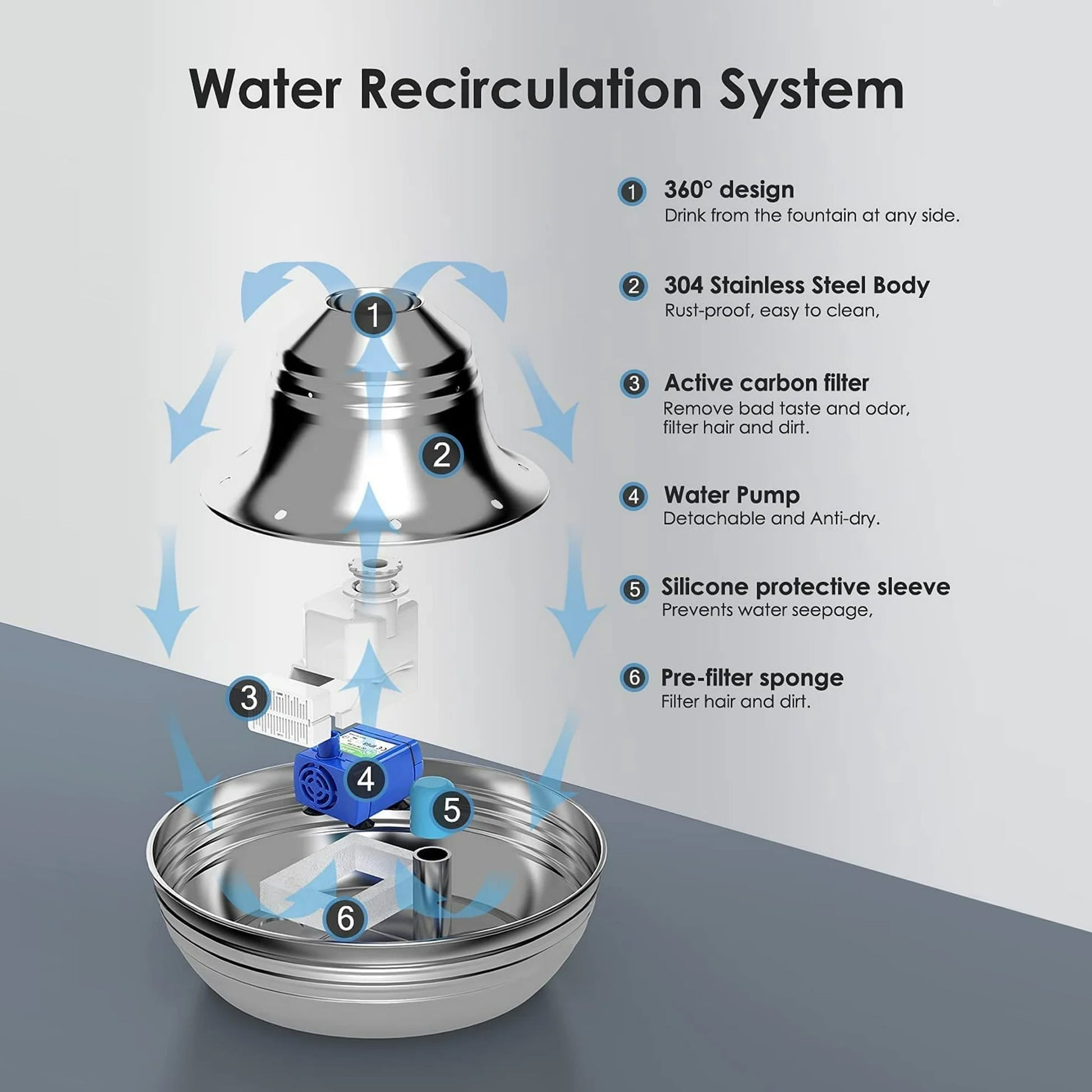 Stainless Steel Cat Water Fountain