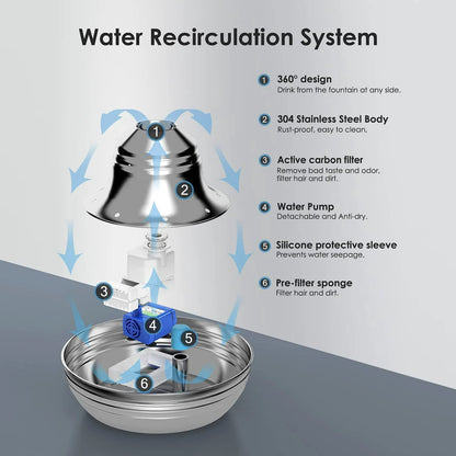 Stainless Steel Cat Water Fountain