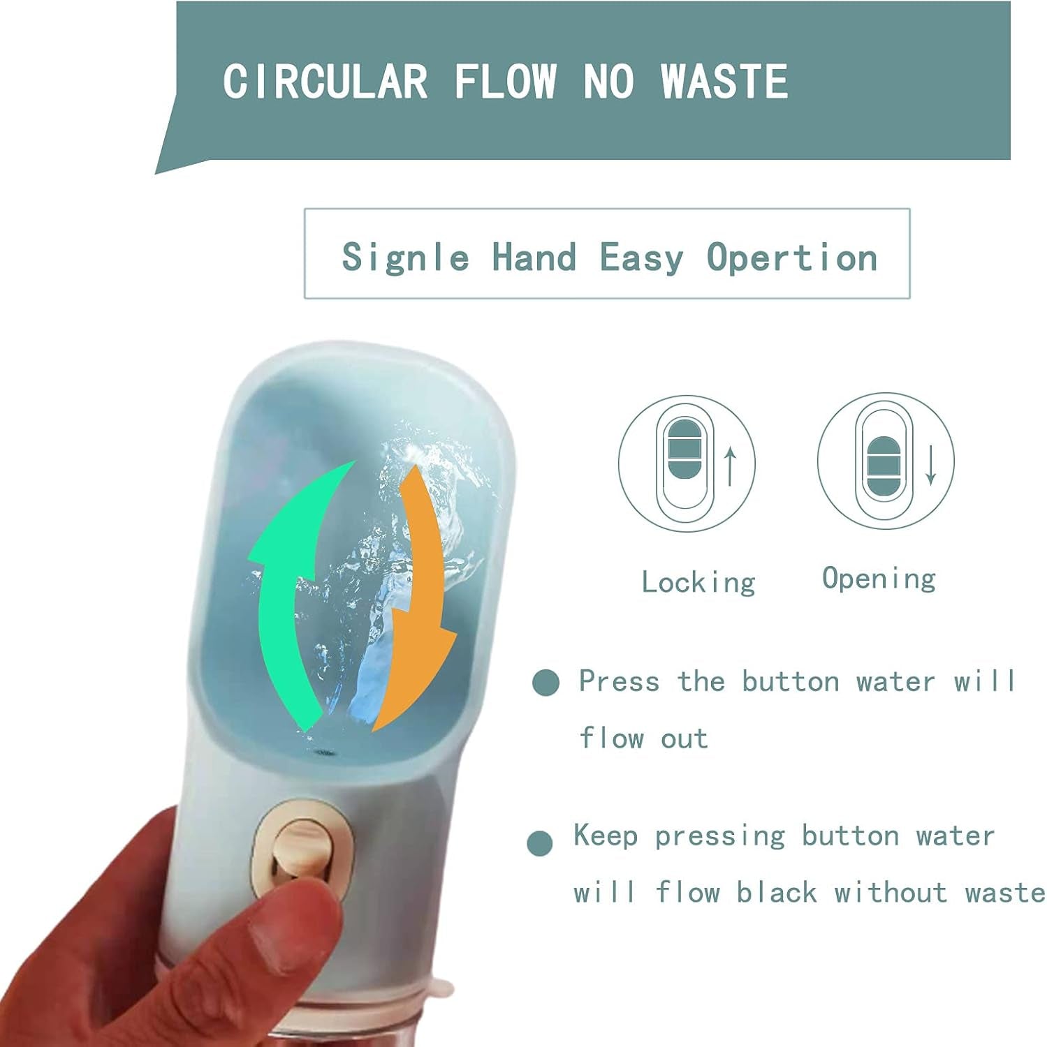 Portable Pet Food & Water Dispenser