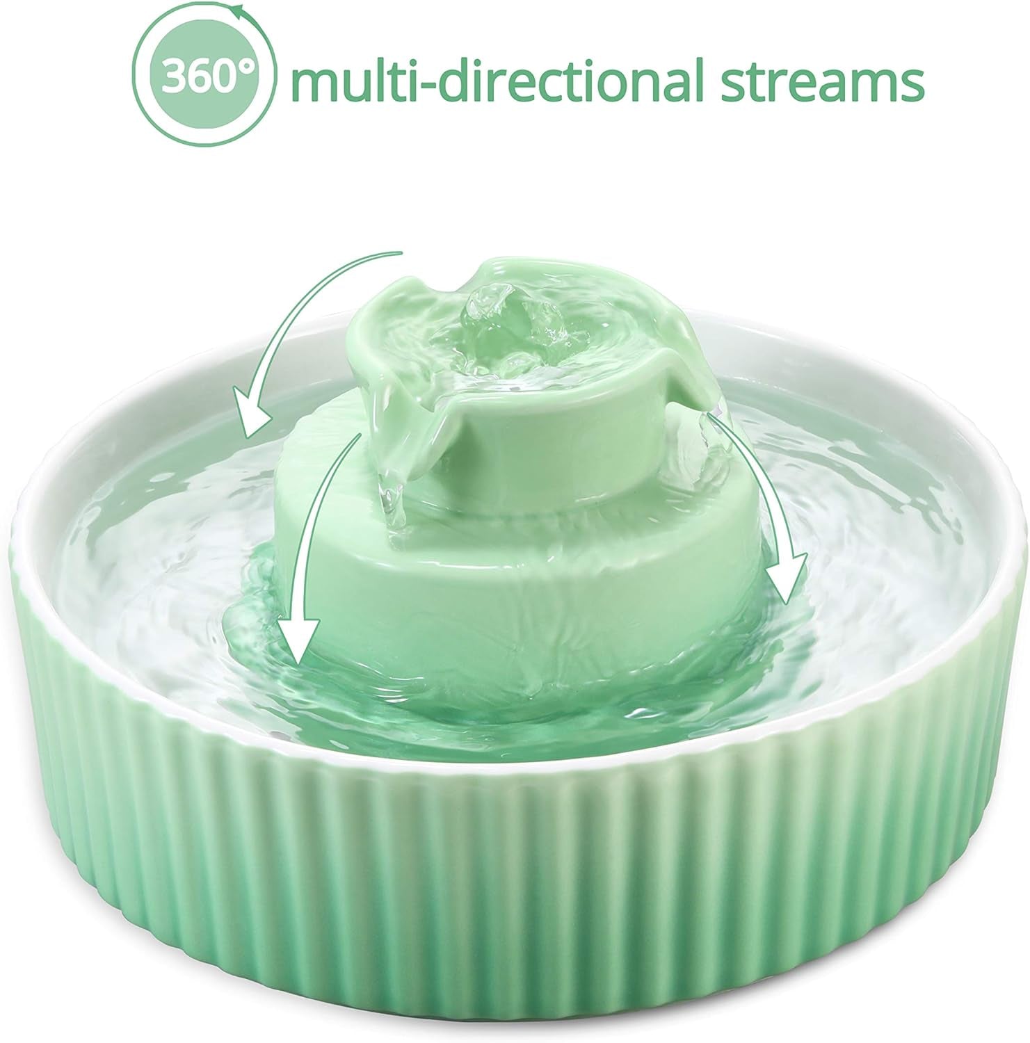 Ceramic Cat Water Fountain