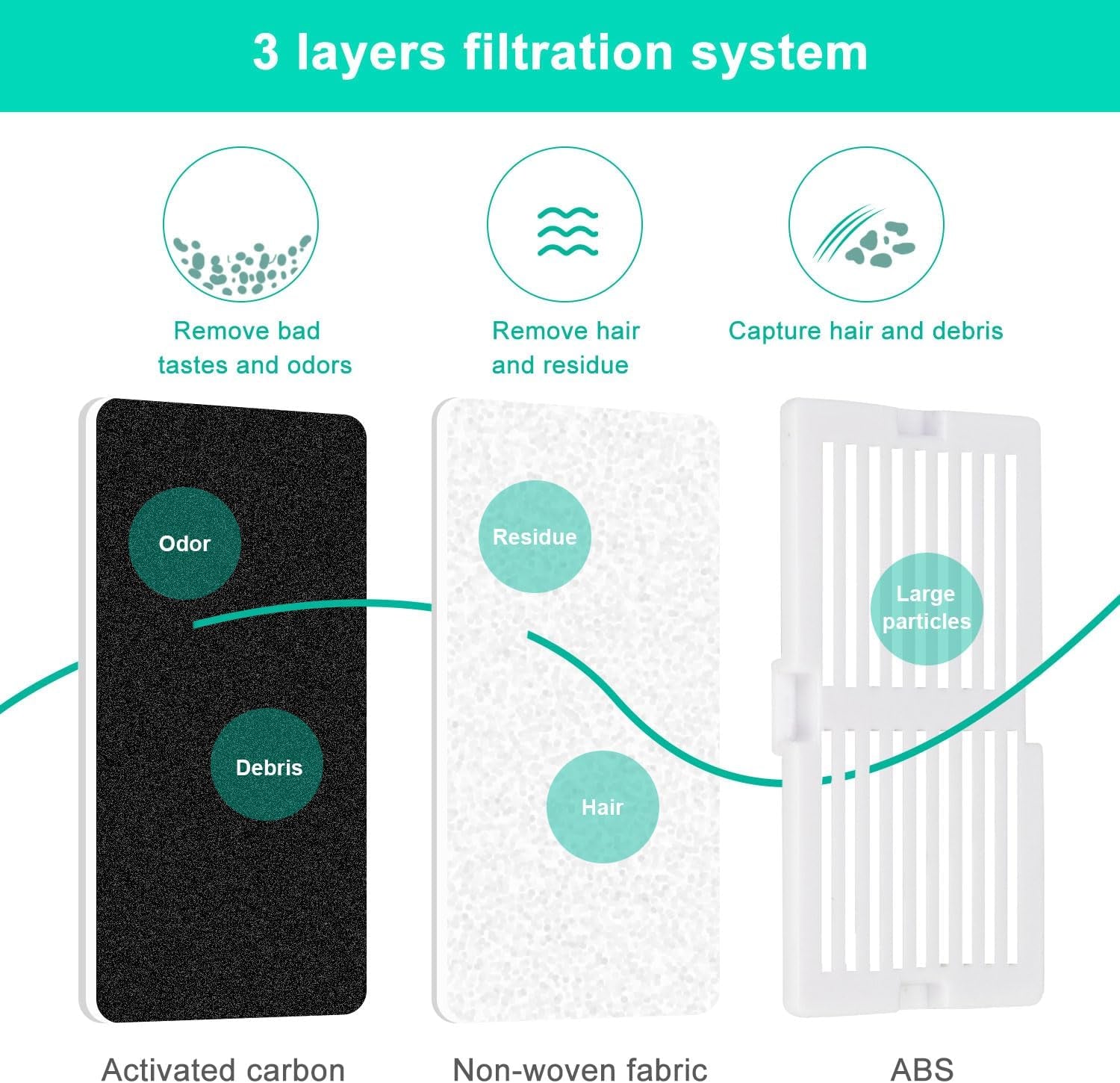 Ceramic Cat Water Fountain